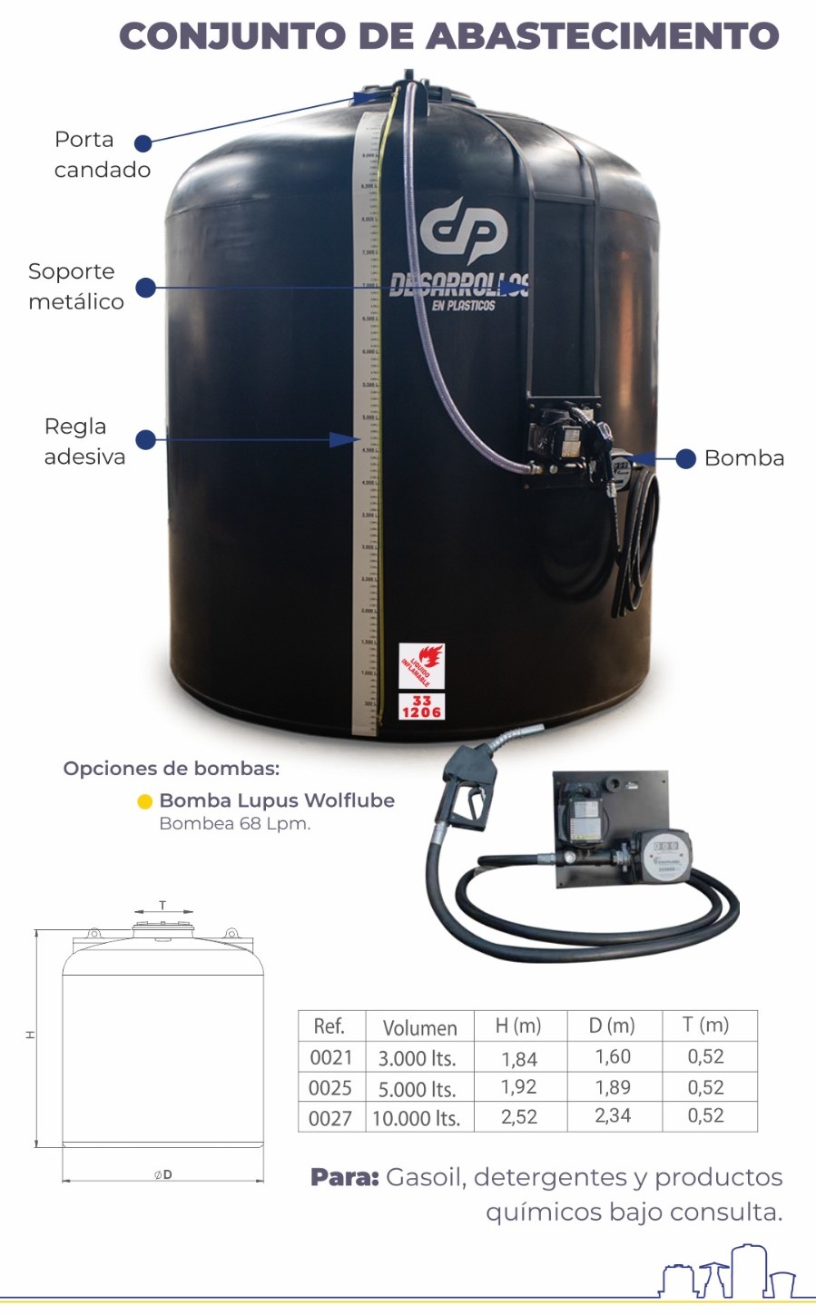 TANQUE PARA DIESEL CON BOMBA 5.000LTS 2